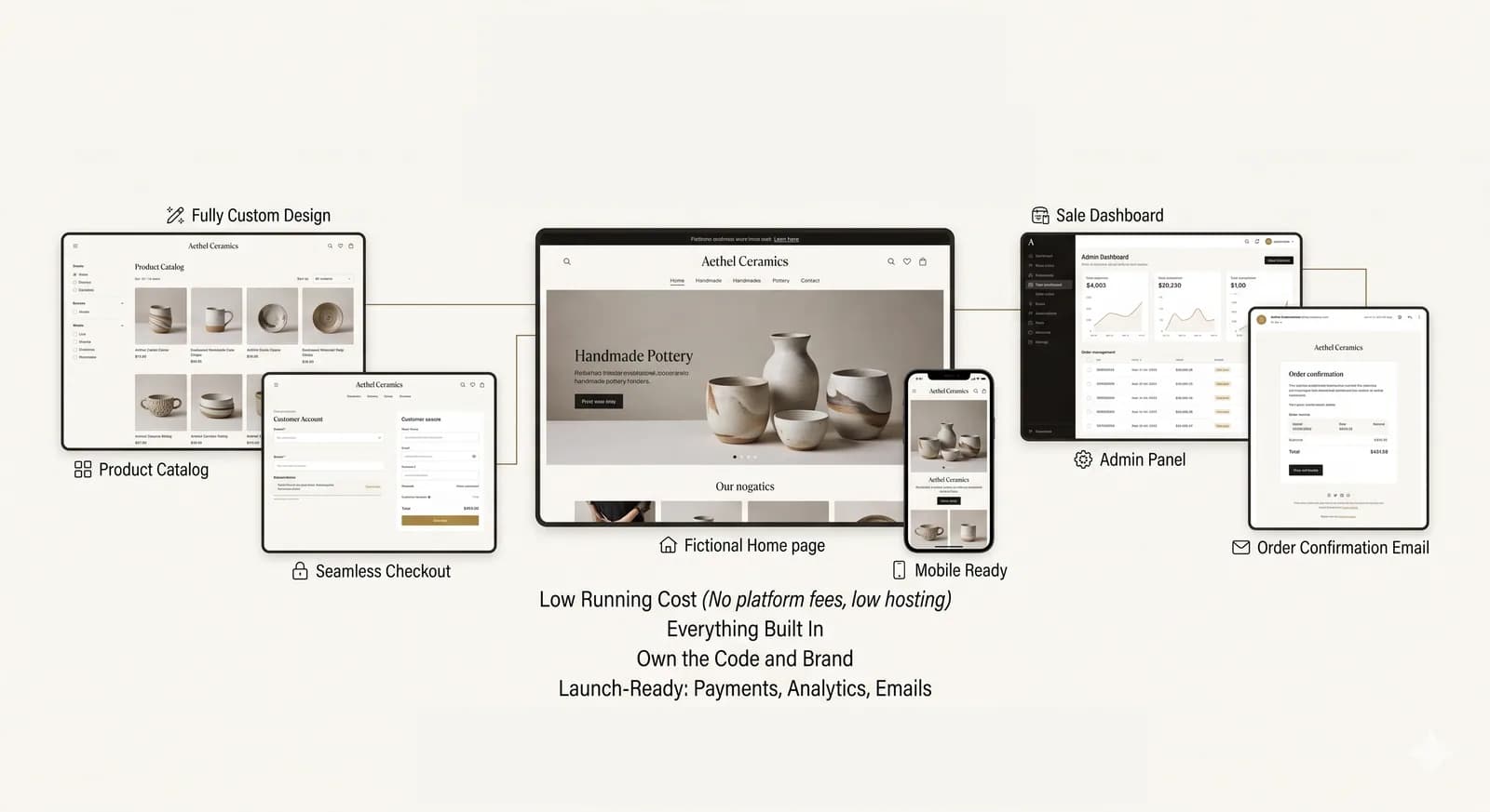 E-Commerce Store