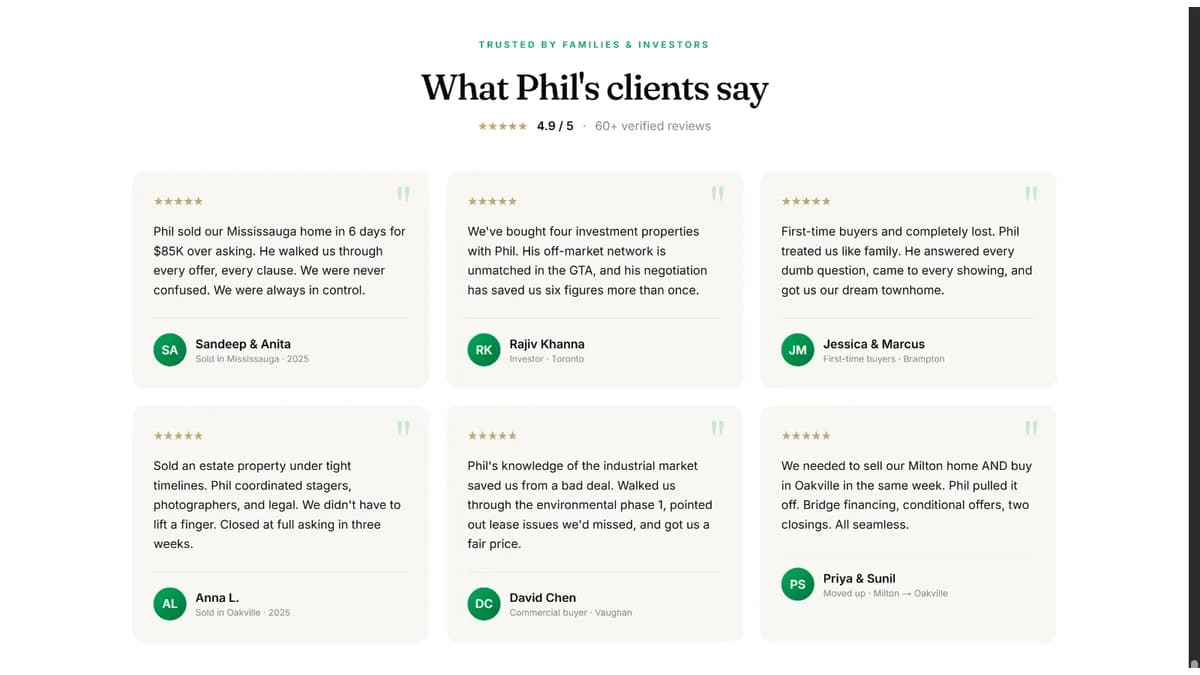 Verified client reviews, told in the brand's voice.